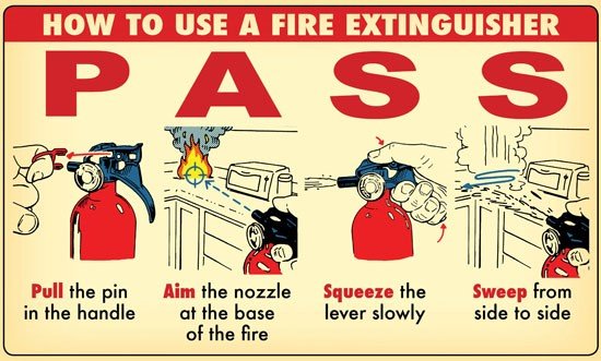 fire alarms