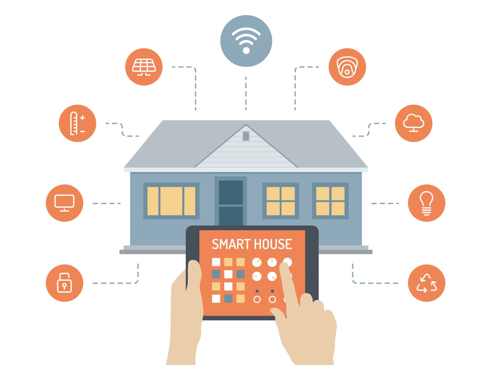 Home automation